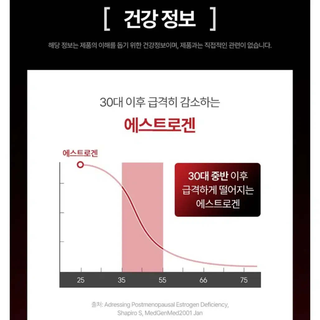 코우코우 석류 영양제 중년여성(미개봉,선물가능)-3만원할인