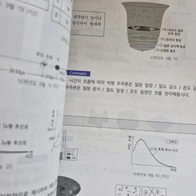 2025 시대인재 플로우 지구과학1 02