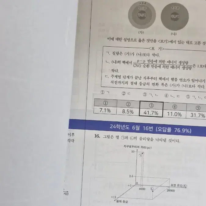 2025 시대인재 플로우 지구과학1 02