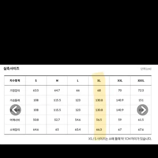 [노스페이스] 눕시 패딩 1996 700 XL