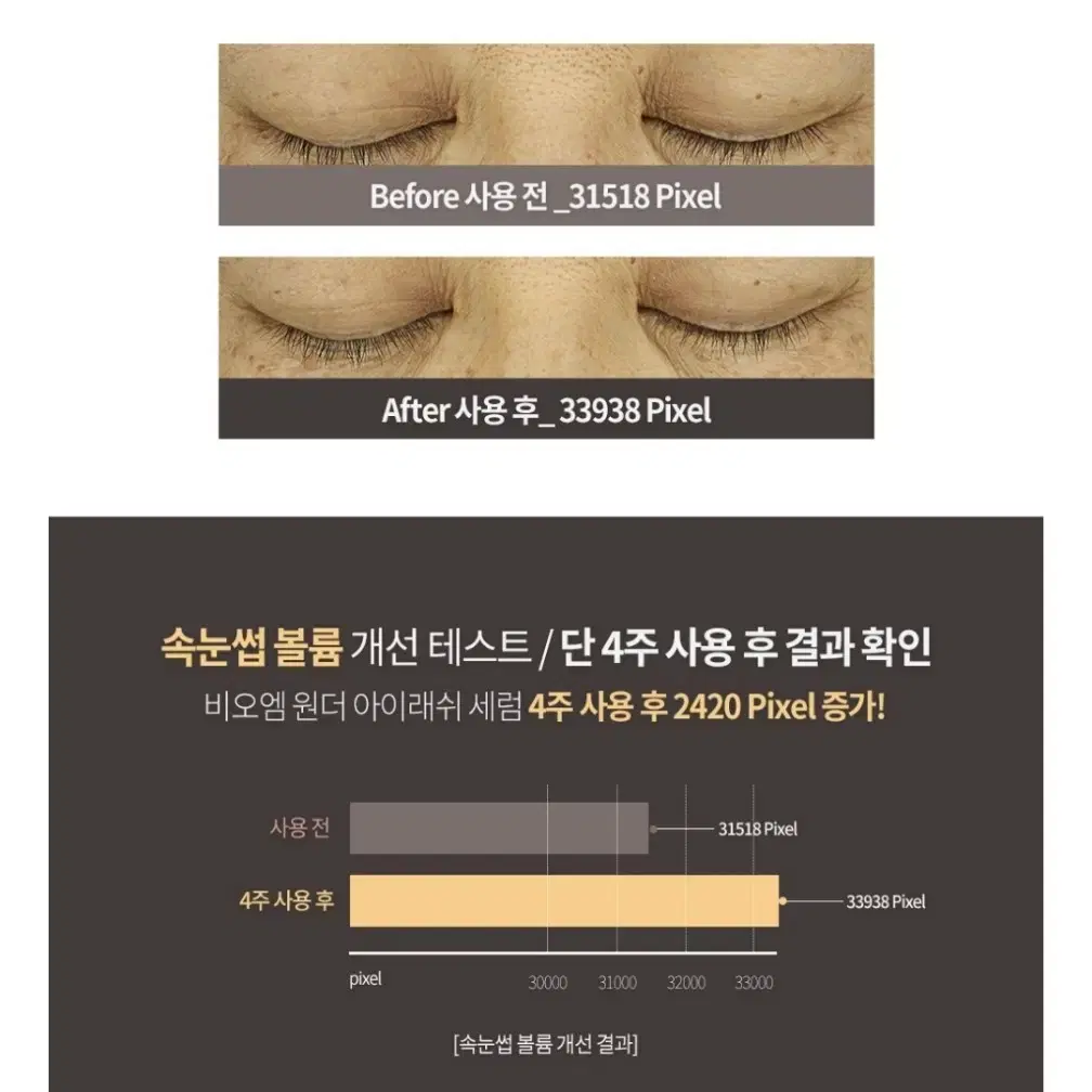 아이래쉬 세럼 8ml 미개봉 새상품