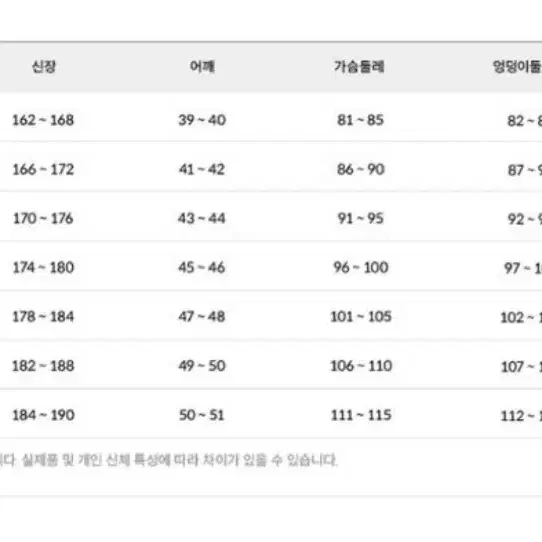 아이더 패딩 에어본 이글루 옐로우