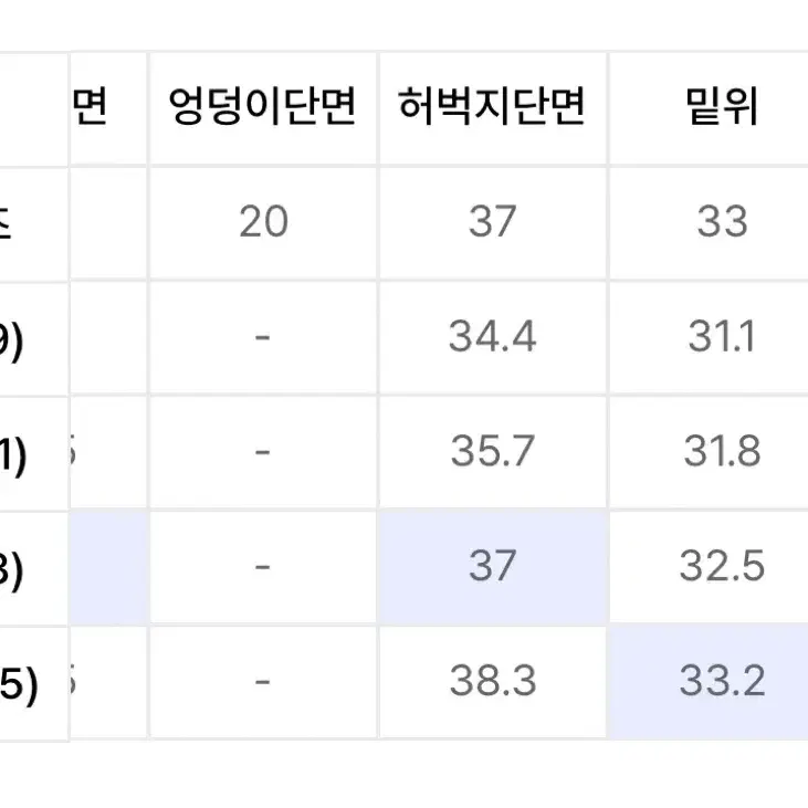 덴메이드 엑스트라 와이드 코튼 팬츠 베이지 L 개급처