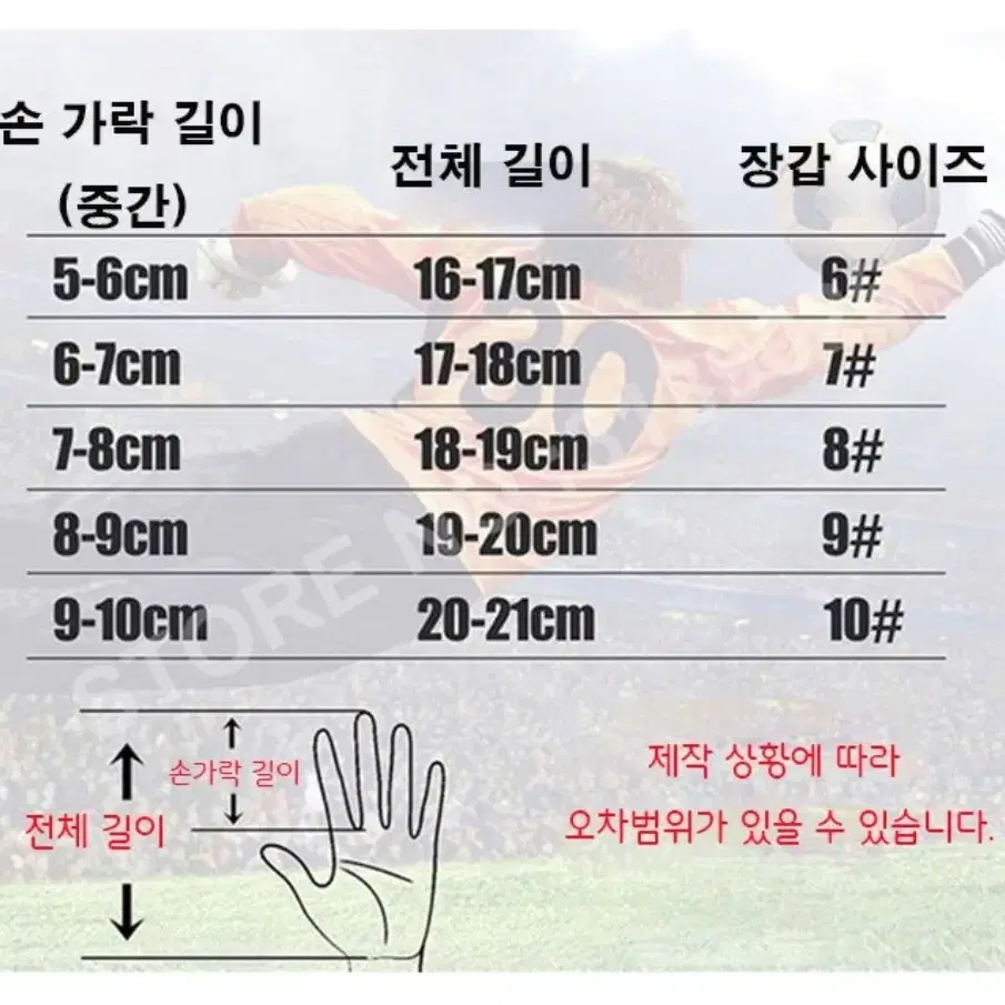 새상품 골키퍼 장갑 19000 무료배송