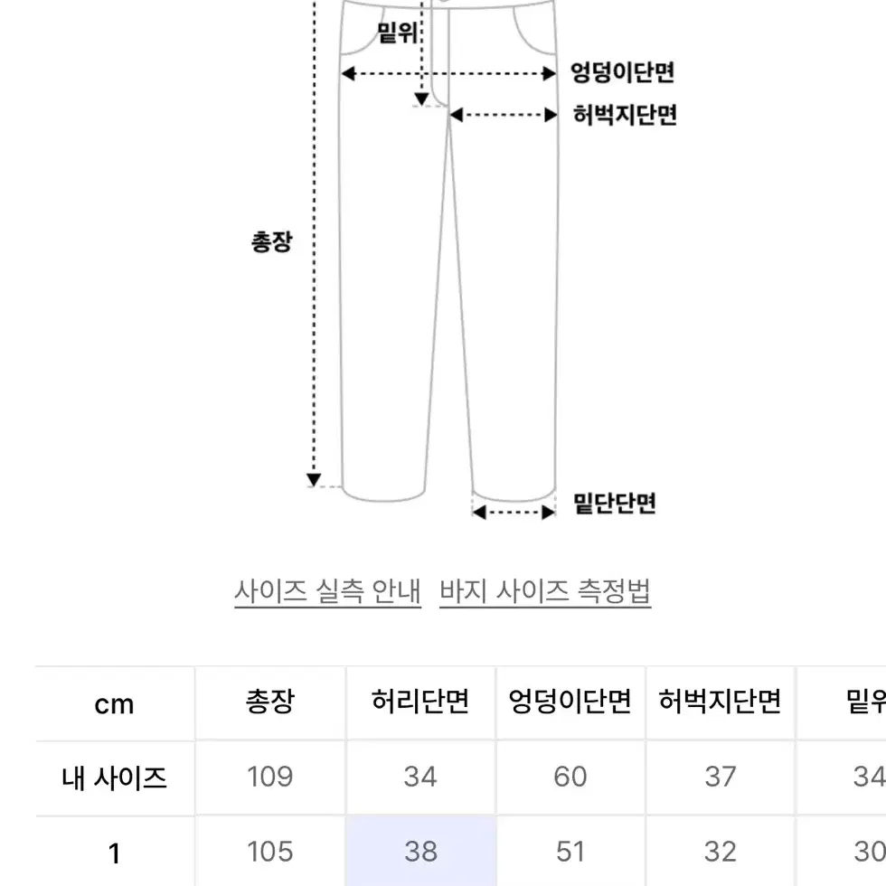 단종됨 오늘만 급처) 오도어 블랙 데미지 진