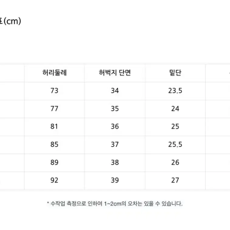 논스탁 퍼티그 바지