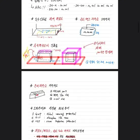 위험물 기능장 필기 + 요약정리본