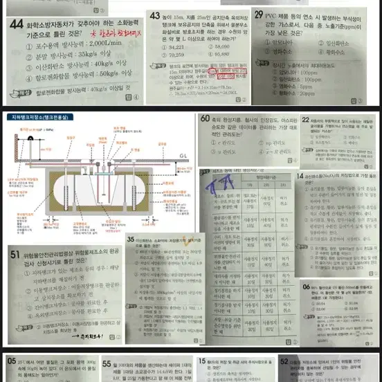 위험물 기능장 필기 + 요약정리본