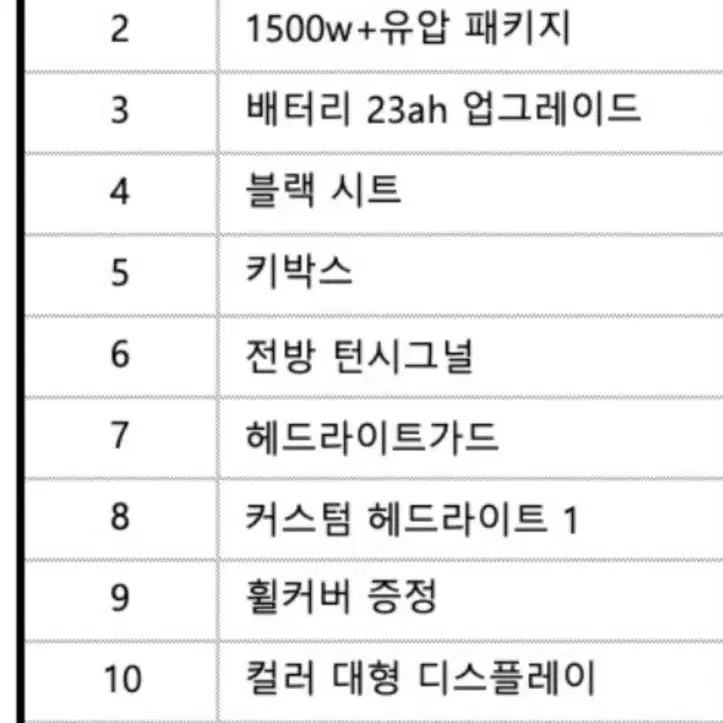 이스프 scrambler 1500w 23ah 자토바이 대차 판매