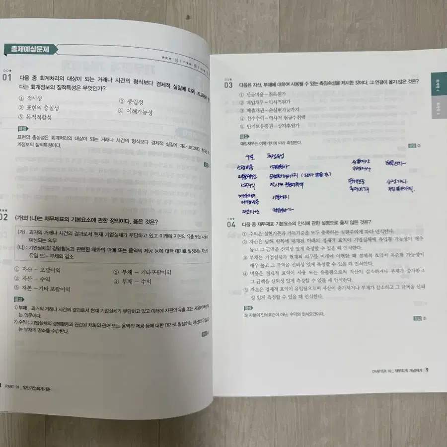 신용분석사 교재 및 문제집