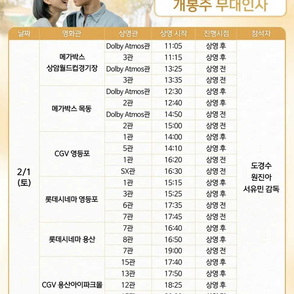 2/1 말할수없는비밀 무대인사 cgv 영등포 도경수