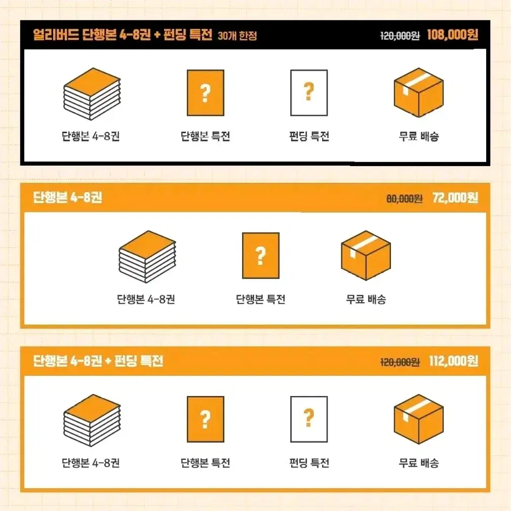 스터디그룹 단행본 분철해요