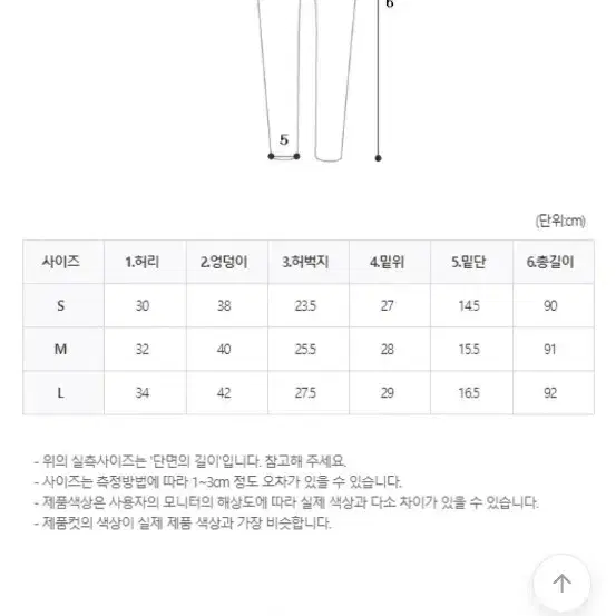 새상품) 피렌 그레이 브러쉬 슬림일자 데님팬츠