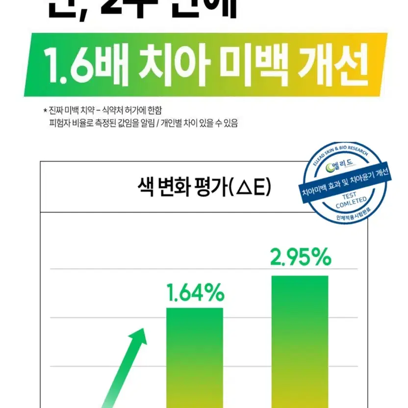 [미개봉] 브리올 퓨어 프리미엄 미백 치약 120g