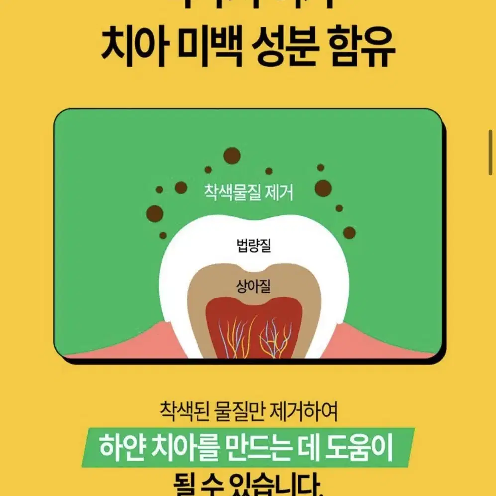 [미개봉] 브리올 퓨어 프리미엄 미백 치약 120g