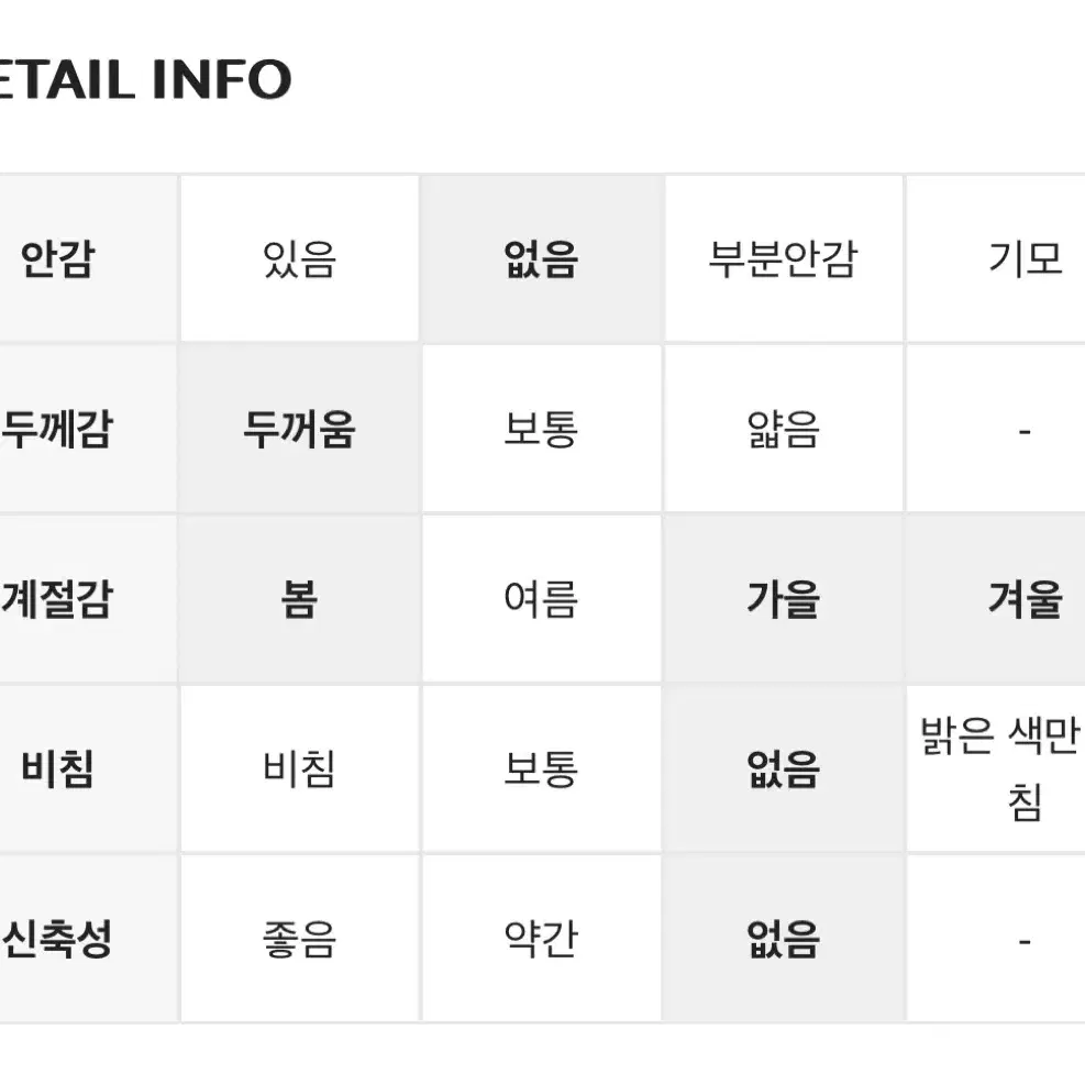 블랙업 옥스포드 셔츠 (옐로우) 스탠다드핏 체이닝 메이드