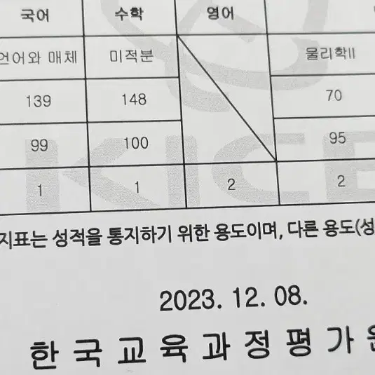 (24평가원올만점,설수리) 수학과외