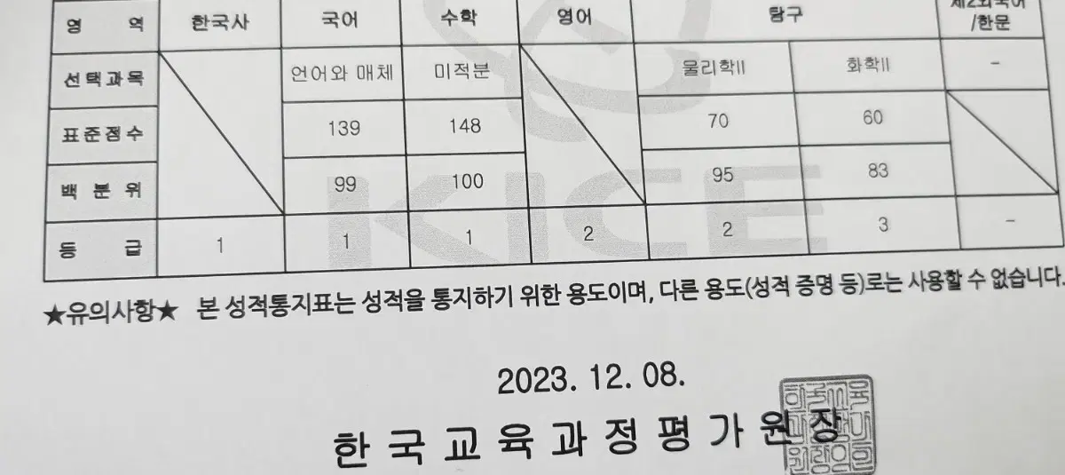 (24평가원올만점,설수리) 수학과외