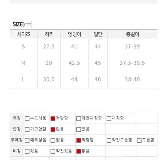 품절 새상품 히프나틱 투버튼 언발 하이웨이스트 데님 미니스커트 S