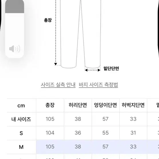 꼼파뇨 믹스드 절개 와이드 데님 팬츠 인디고블랙