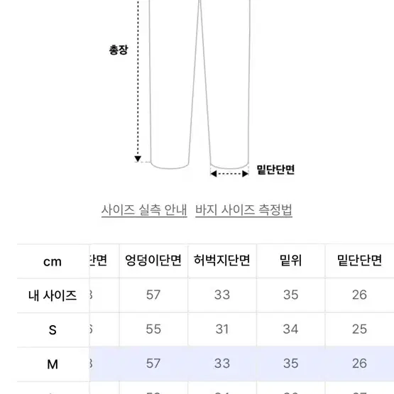 꼼파뇨 믹스드 절개 와이드 데님 팬츠 인디고블랙