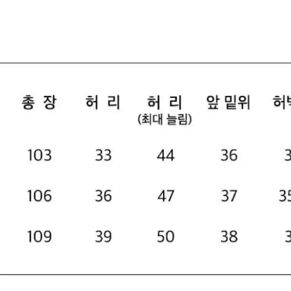 엑스톤즈 XP235 이레귤러 워싱 언더 카고 데님 팬츠