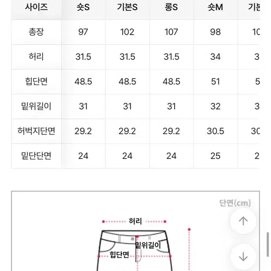 에이블리 앤드모어 와이드 데님팬츠 연청 숏s 팔아요 교신