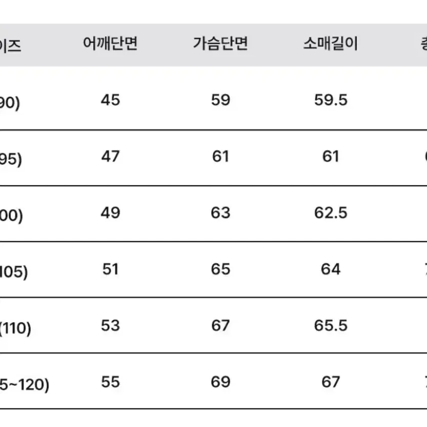 무신사 후리스