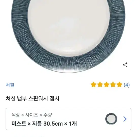 처칠 영국제조 접시1개