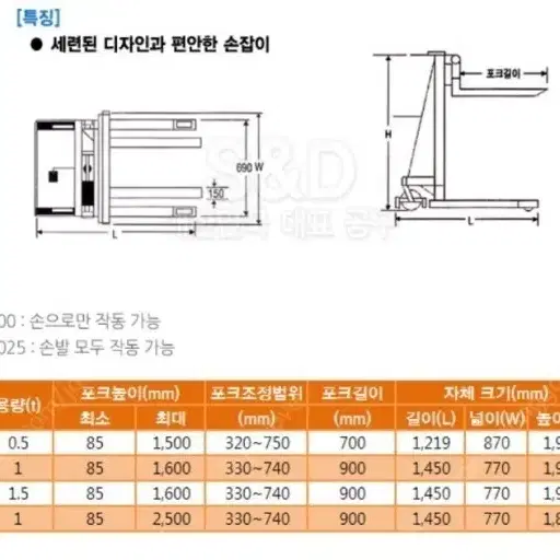 UDT리프트 유압식 수동리프트 SFH 1025 판매