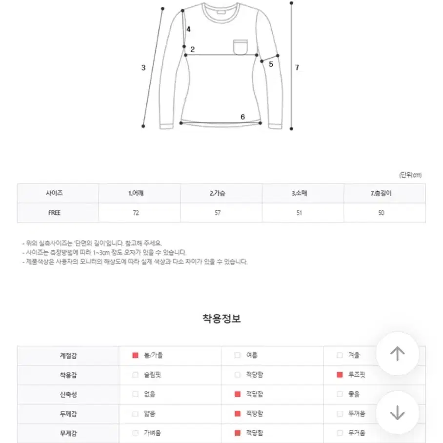 팁씨 샵페어리 블랙업 코이세이오 히피디피 어깨트임 후드티