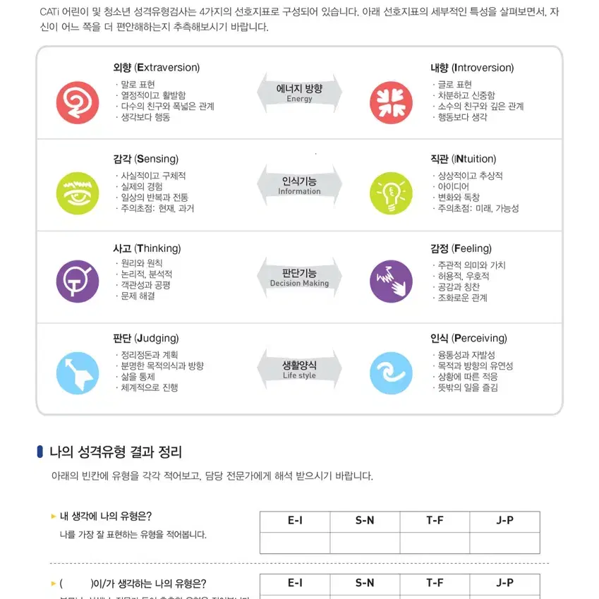 [한정 할인 중] MBTI 정식검사 CATi 온라인 심리검사