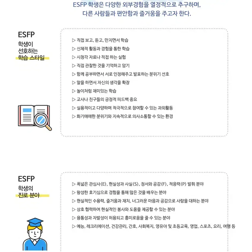 [한정 할인 중] MBTI 정식검사 CATi 온라인 심리검사