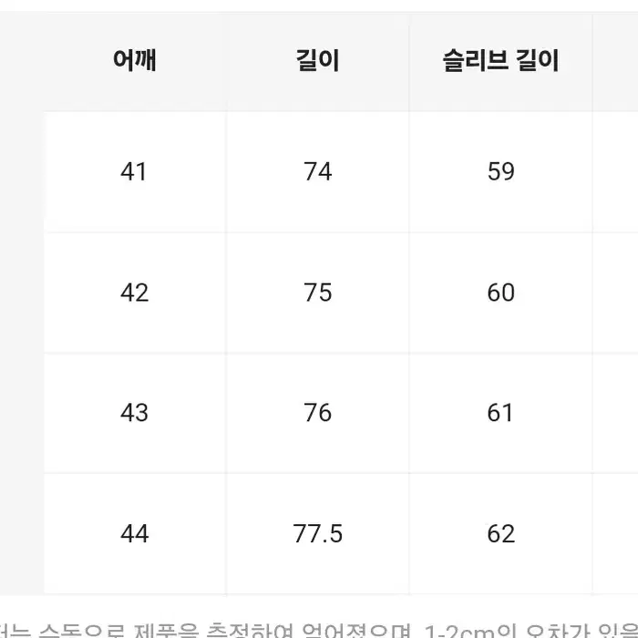 퍼 자켓 판매해요