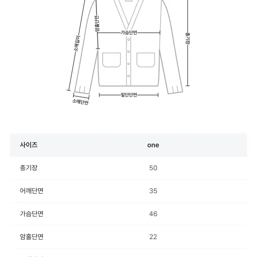 에드모어 꽈배기 가디건 레드