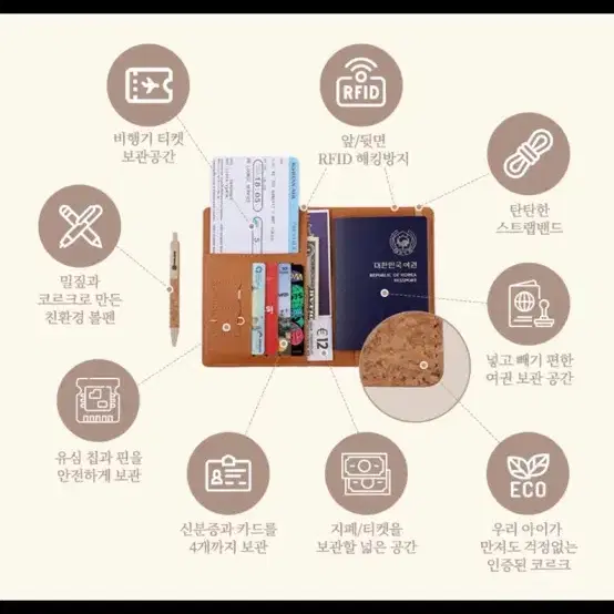 여권 케이스 캐리어 네임택 새상품