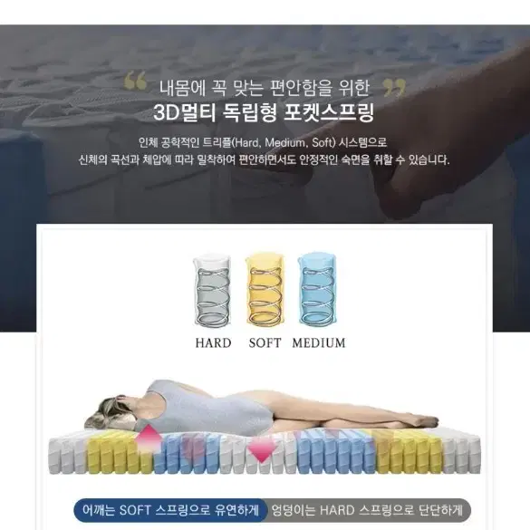 침대+컴포트폼 메트리스