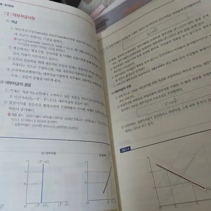 경제학연습 거시편 정병열