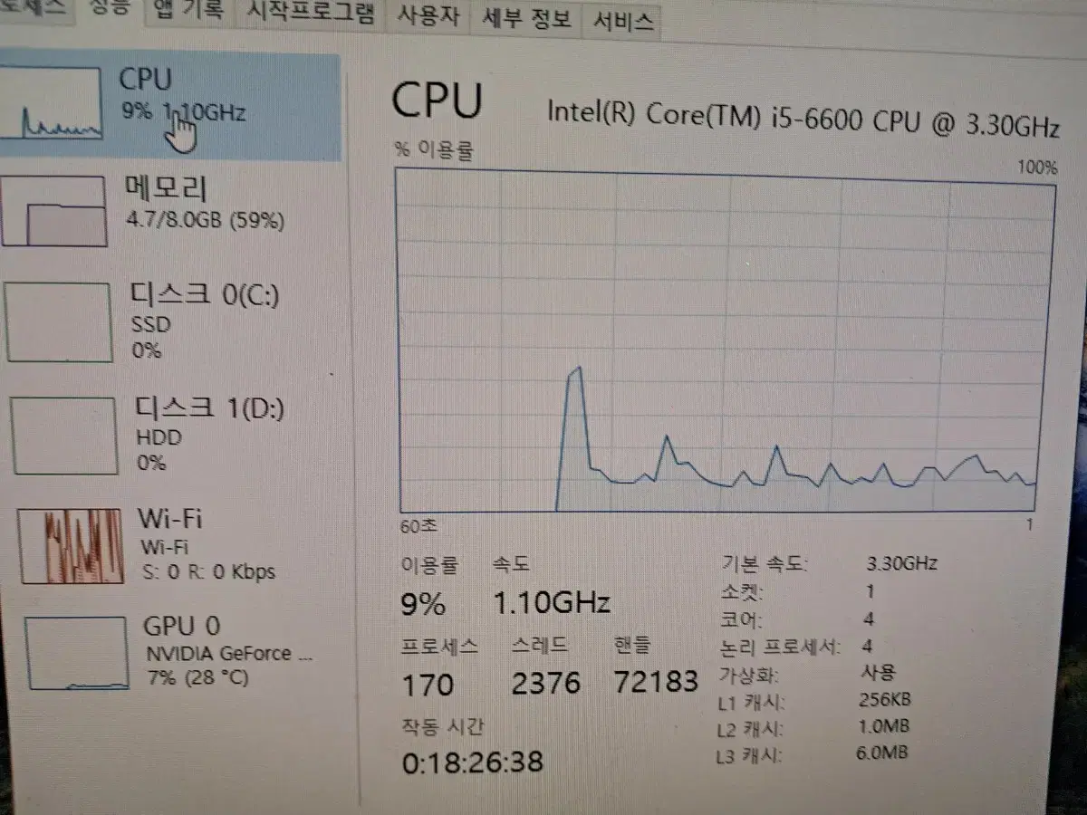 컴퓨터팝니다