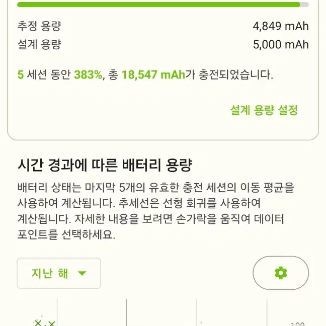 "s급"갤럭시s23울트라(배터리효율97%,"게임" 이나 "유튜버"안함)