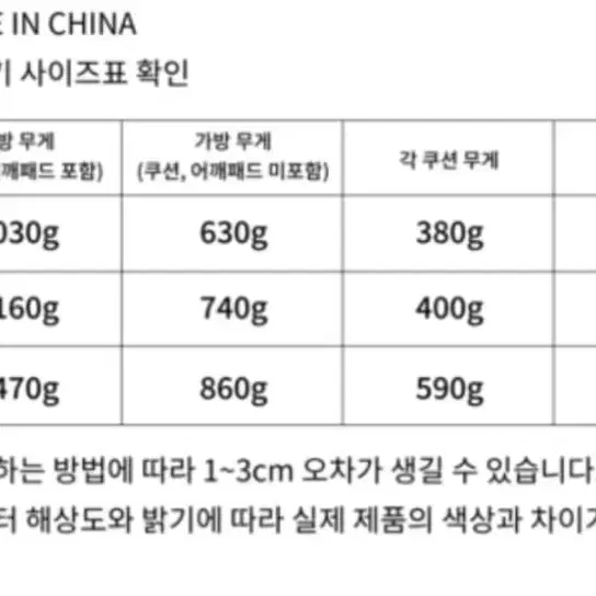 밀리옹 베이글 소프트백 M