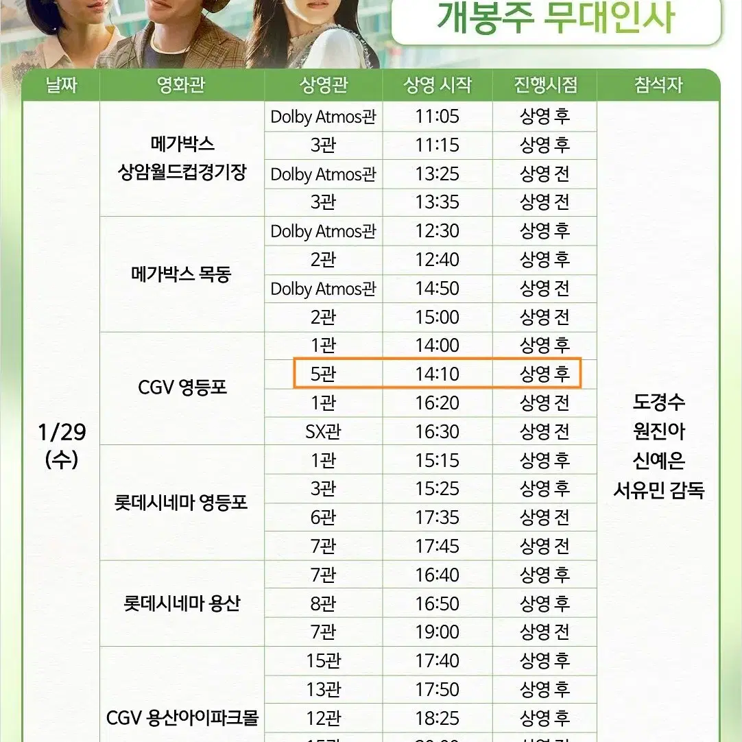 1/29 영등포 말할 수 없는 비밀 무대인사 B열 단석