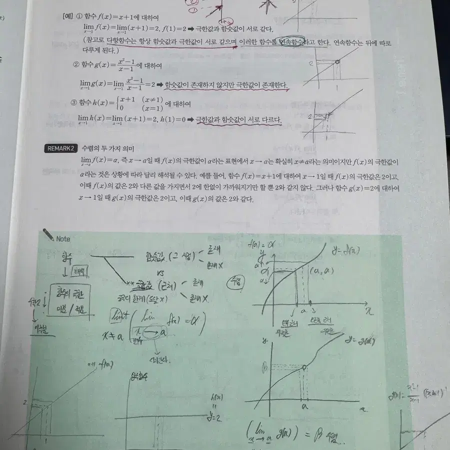 현우진 시발점 수1,수2,기하,확통 + 각각 워크북 (총 8권)