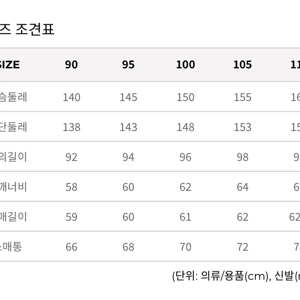 BCC 몬스터다운패딩. 100 새상품