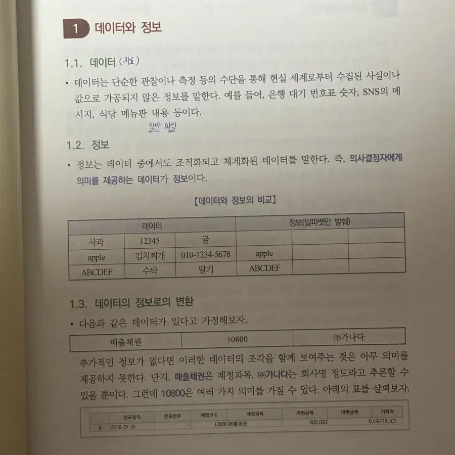 재무빅데이터분석사 상/하 일괄