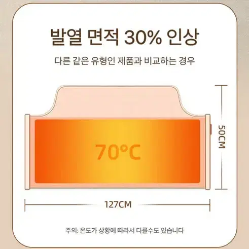 원형 접이식 발난로 파티션히터 무릎난로 사무실 전기히터 발난로,그레이