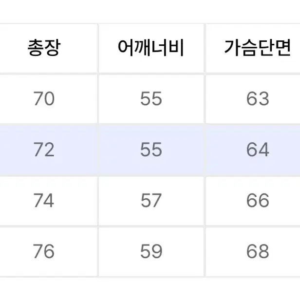 [M] 유니온블루 콘밀 데님 워크자켓(커버올)