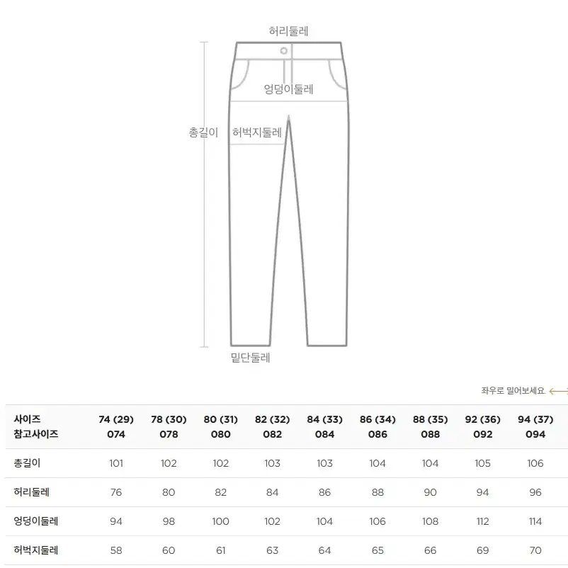 헤지스 HAZZYS 연청바지 데님