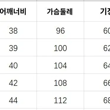 톰브라운 꽈배기 니트가디건 네이비색상