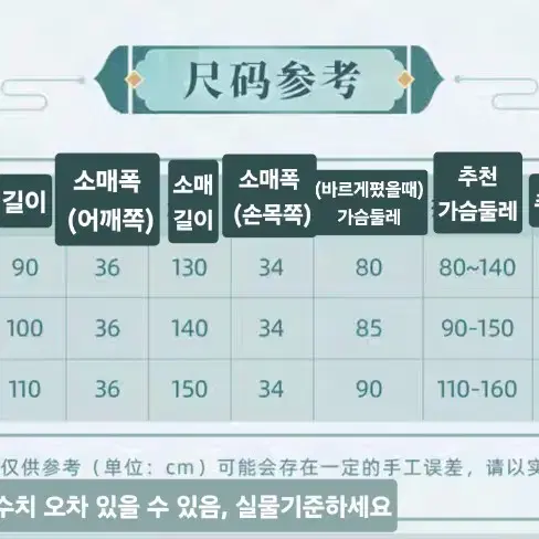 붕괴스타레일 단항음월 테마옷 긴외투(할인적용)